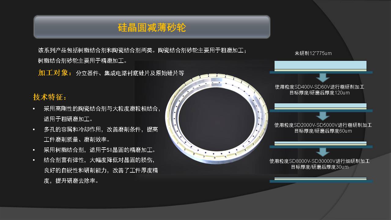 幻燈片1.JPG