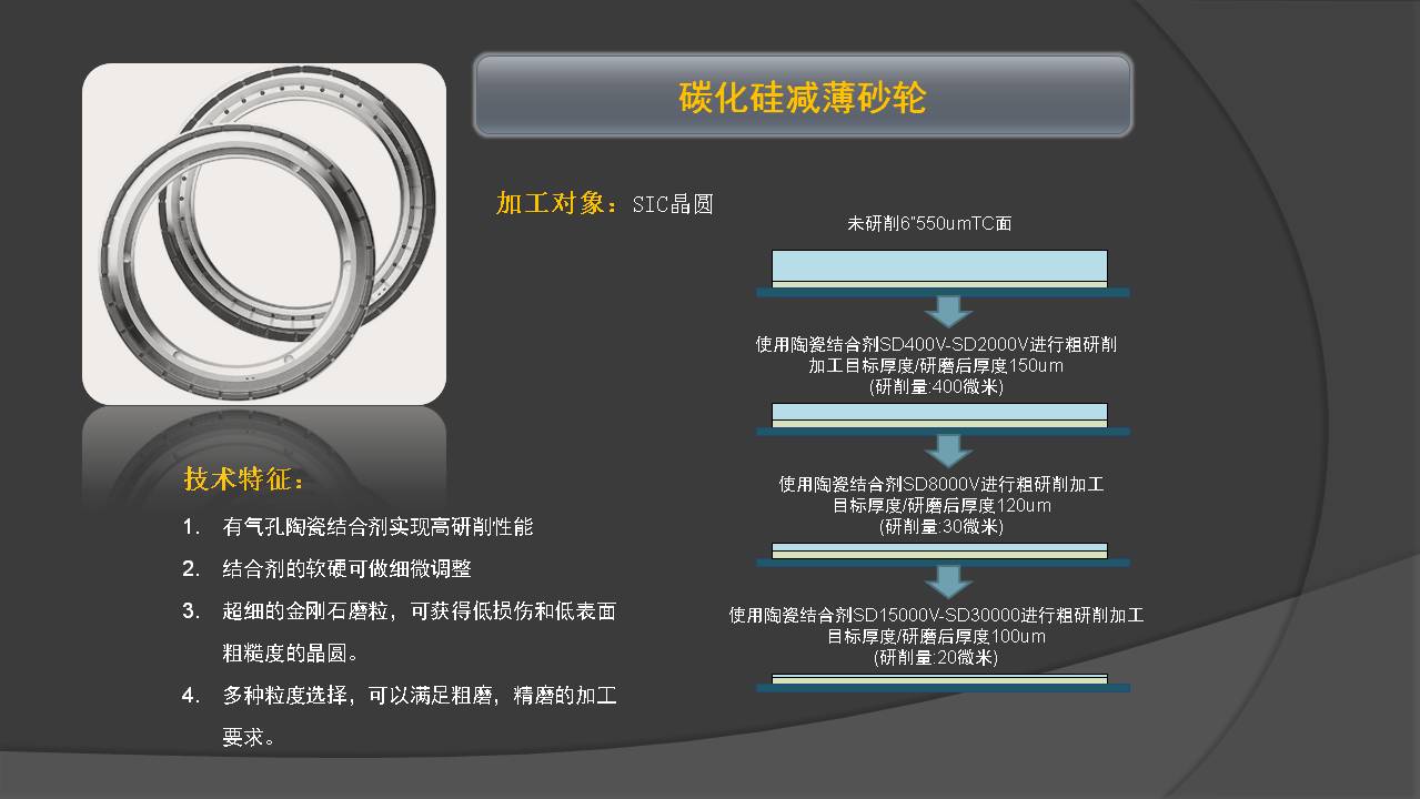幻燈片1.JPG
