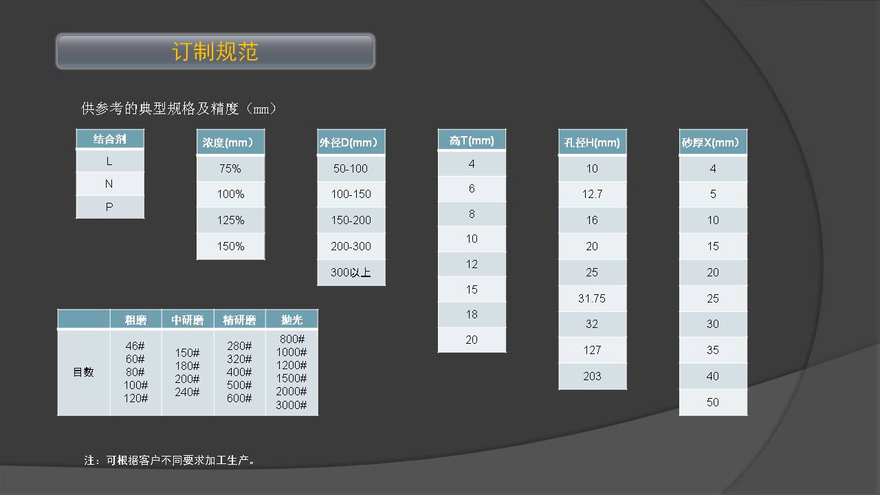 幻燈片5.JPG